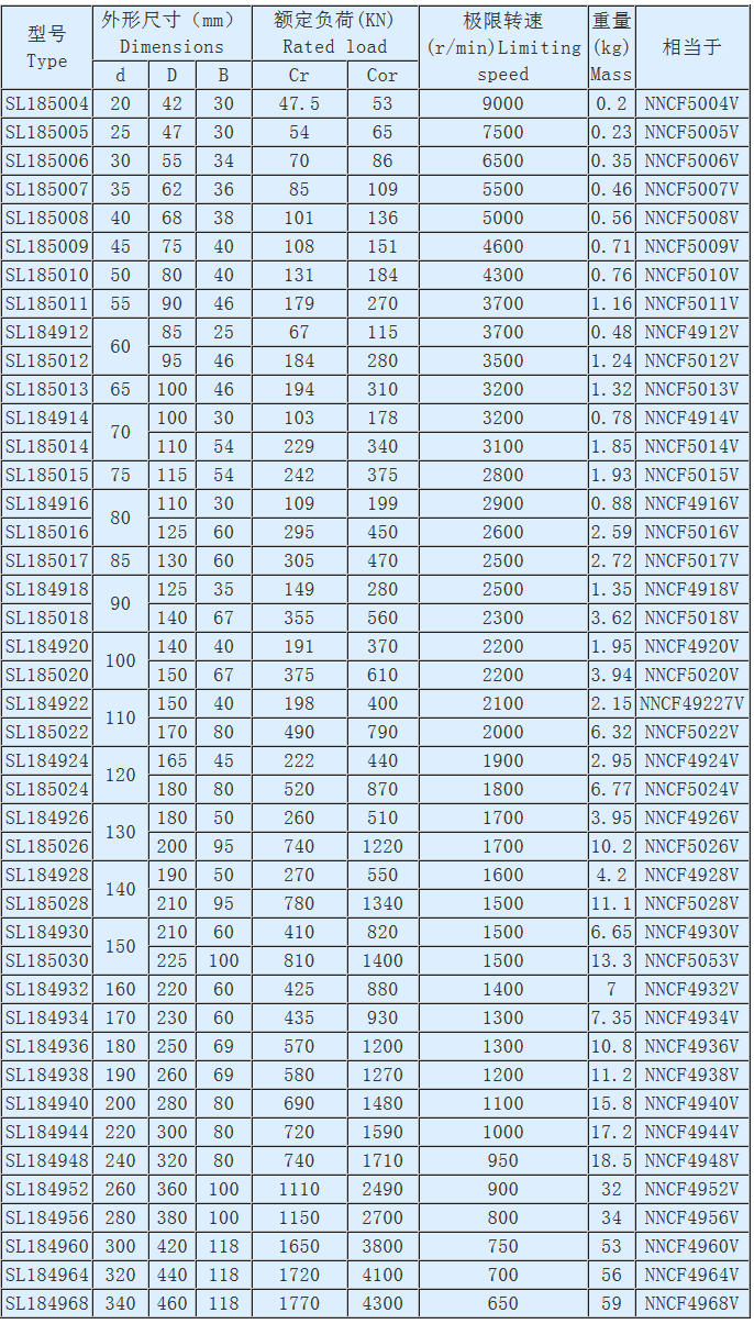 1500624217936620.png 火狐截图_2017-07-21T08-02-54.234Z.png