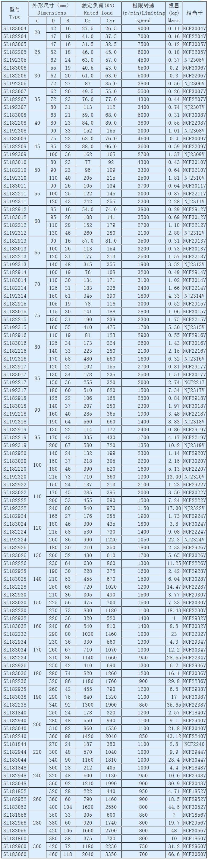 1500622950519341.png 火狐截图_2017-07-21T07-41-51.328Z.png