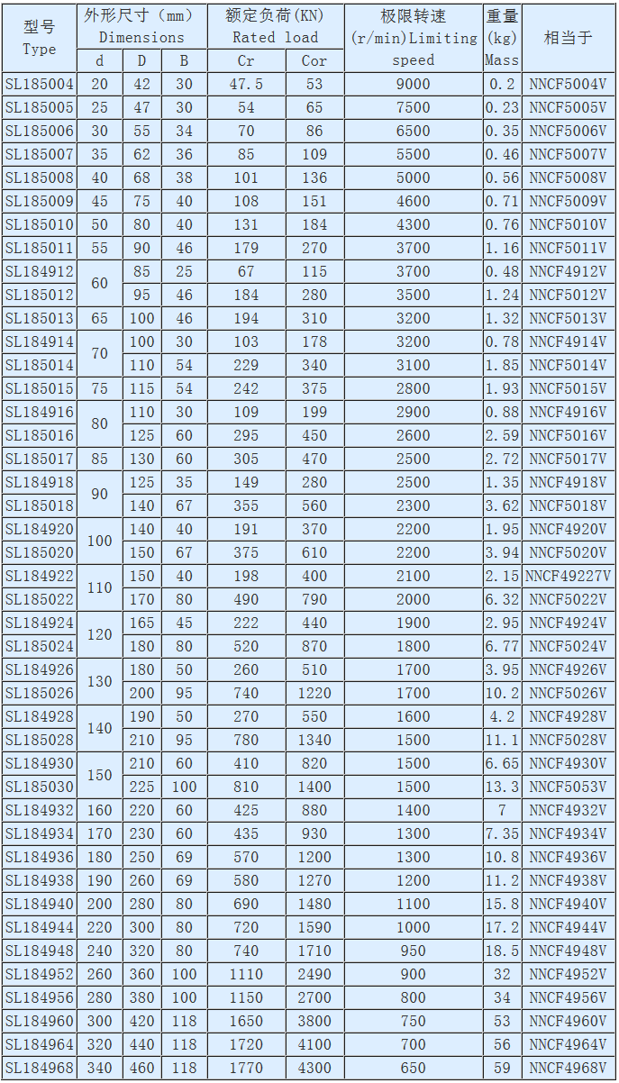 1500622820560407.png 火狐截图_2017-07-21T07-39-39.853Z.png